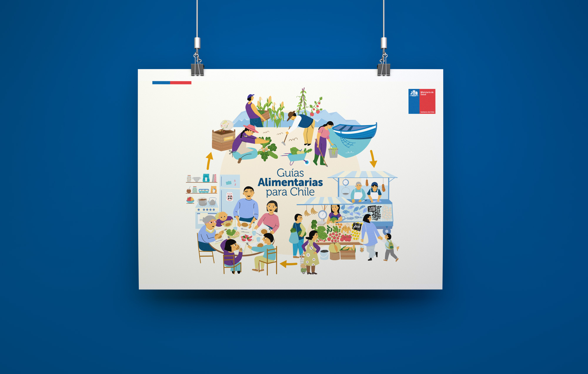 Icono Guías Alimentarias para Chile